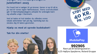 Julelotteri 2025